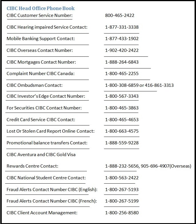 cibc head office contact